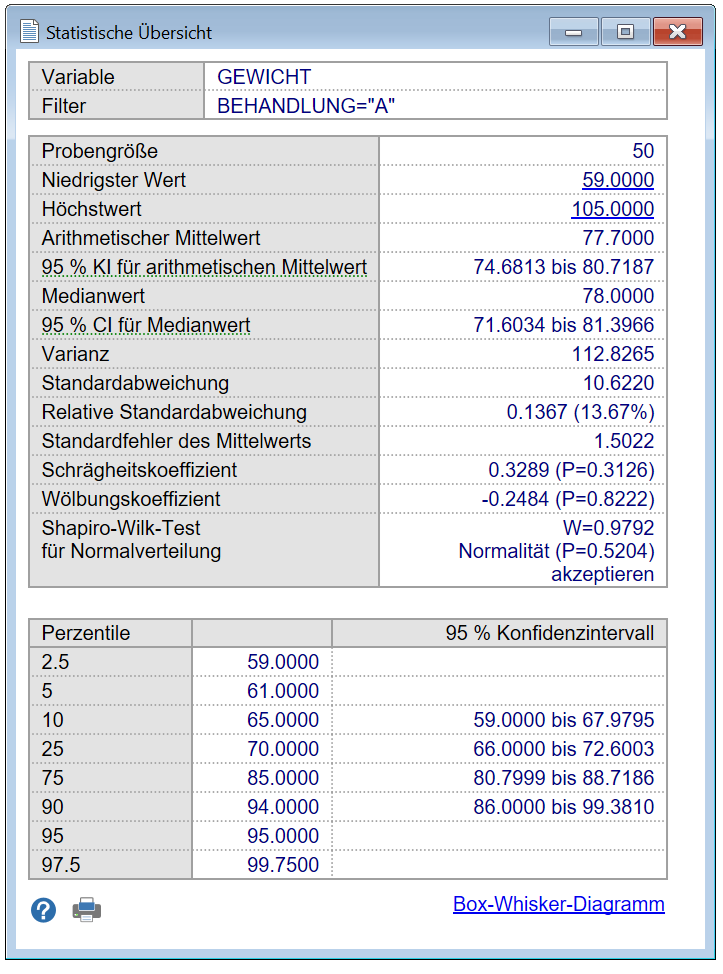 Zusammenfassende Statistiken